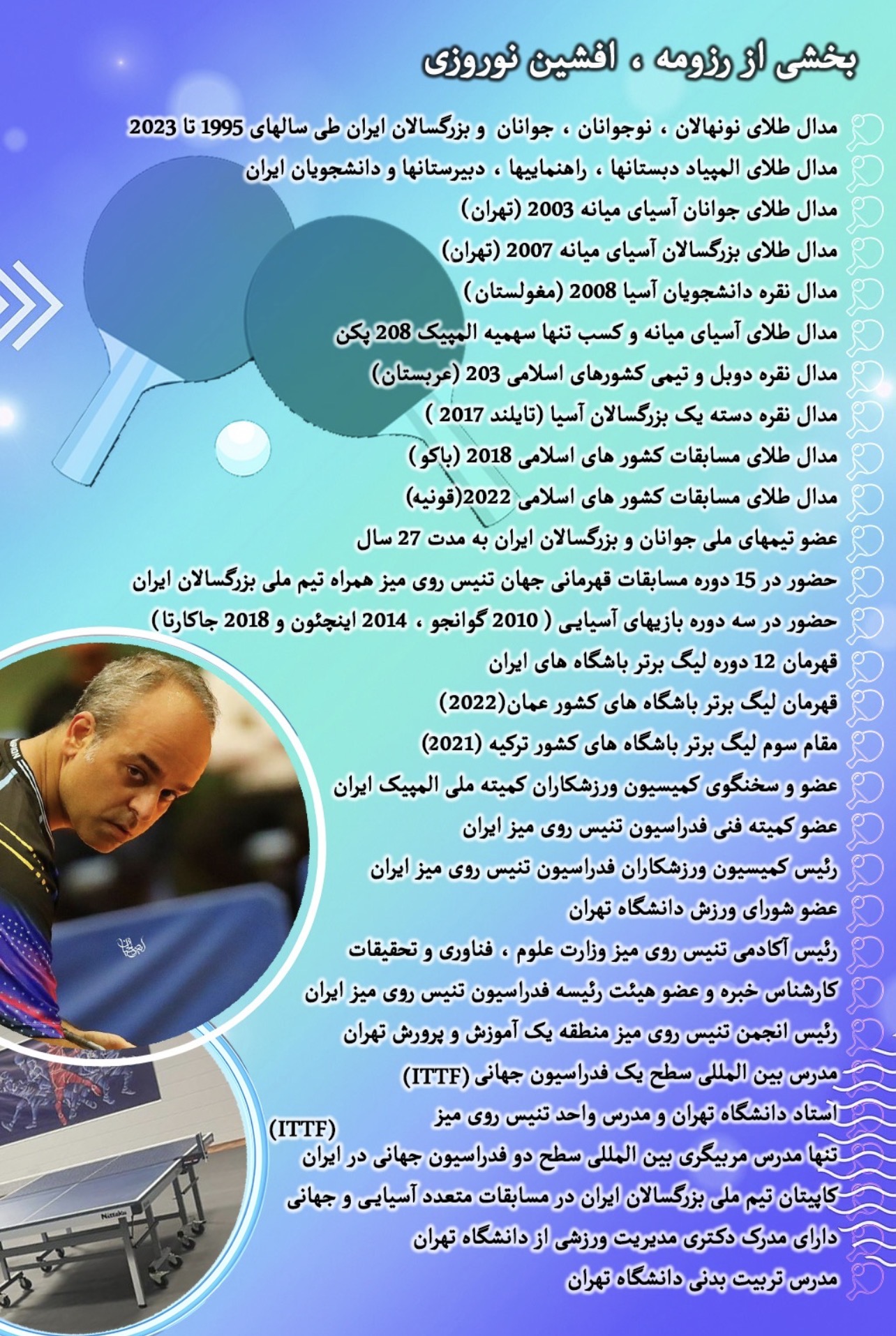 آکادمی پینگ پنگ فرمانیه (افشین نوروزی)