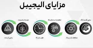 هلدینگ تجاری جواد فخرایی