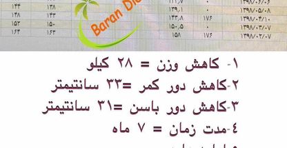 دکتر فاطمه حیدری