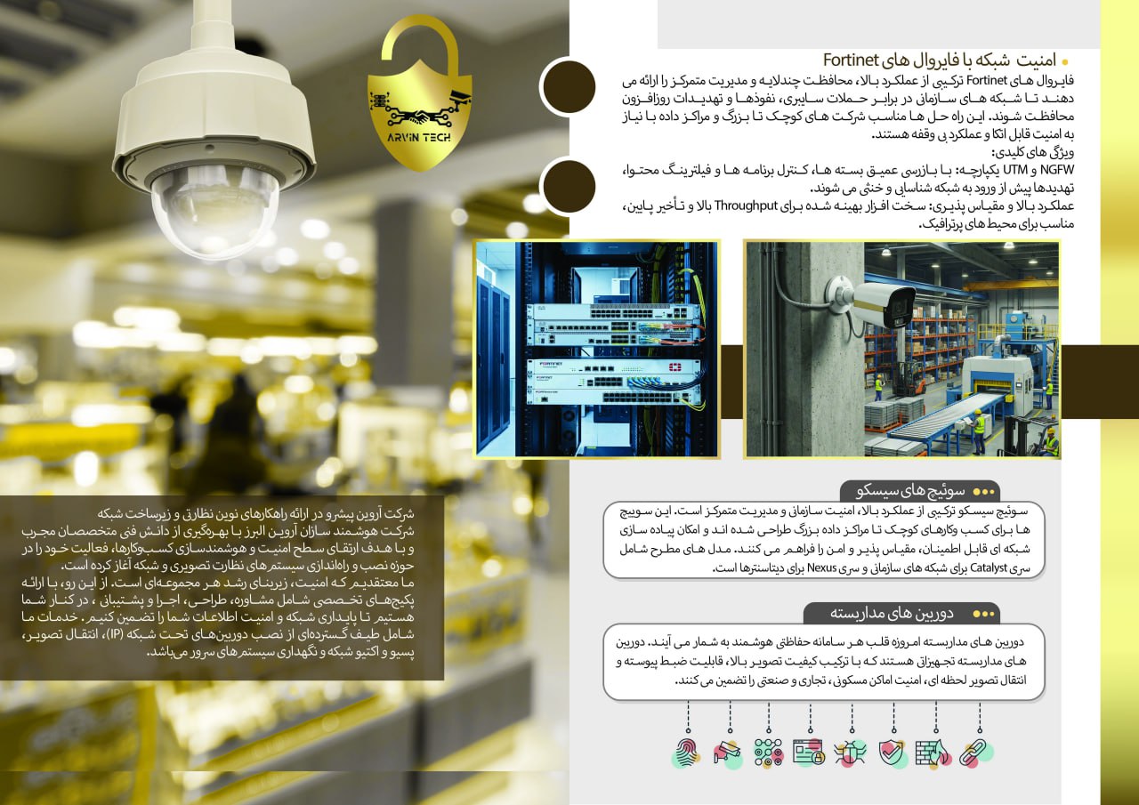 شرکت آروین