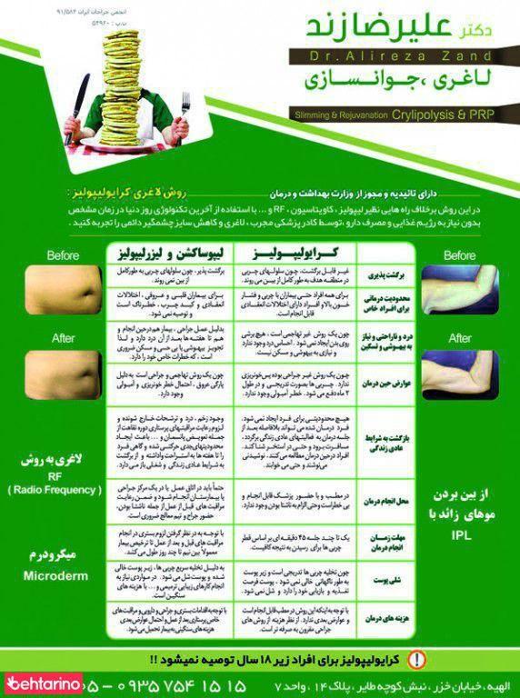 جراحی زیبایی دکتر زند