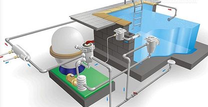 فروشگاه تاسیسات استخر و تصفیه آب و گرمایش