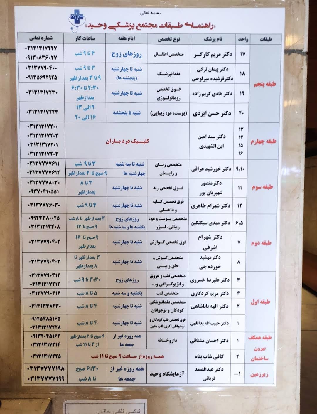 داروخانه دکتر شهریاری