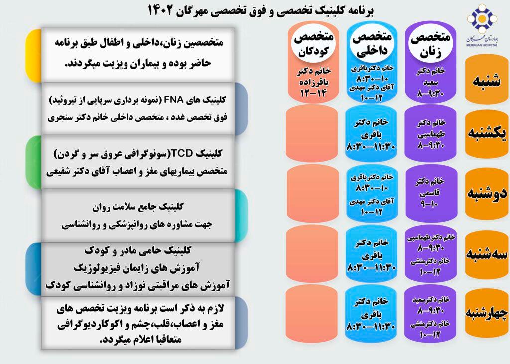 مطب دکتر نسرین سلیم نیا متخصص مغز و اعصاب