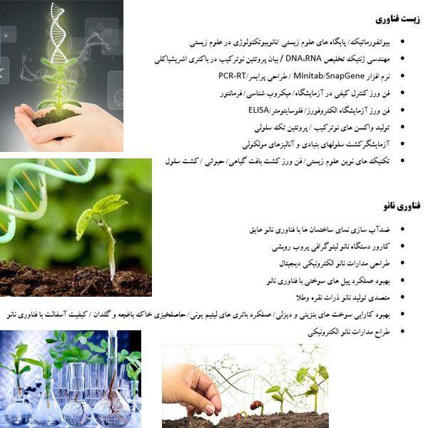 آموزشگاه و مرکز شتابدهی زیست اقتصاد خیام