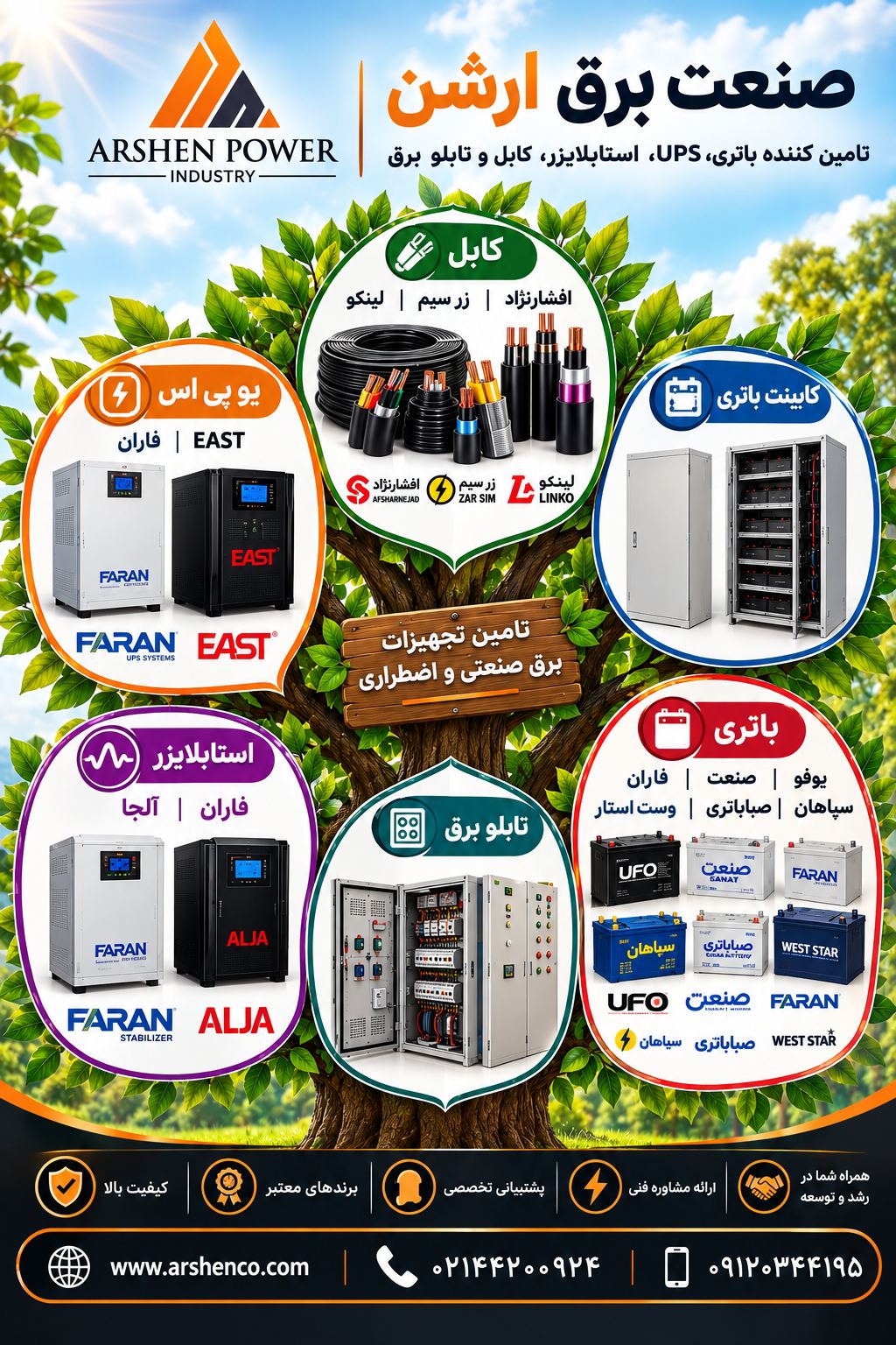 صنعت برق ارشن
