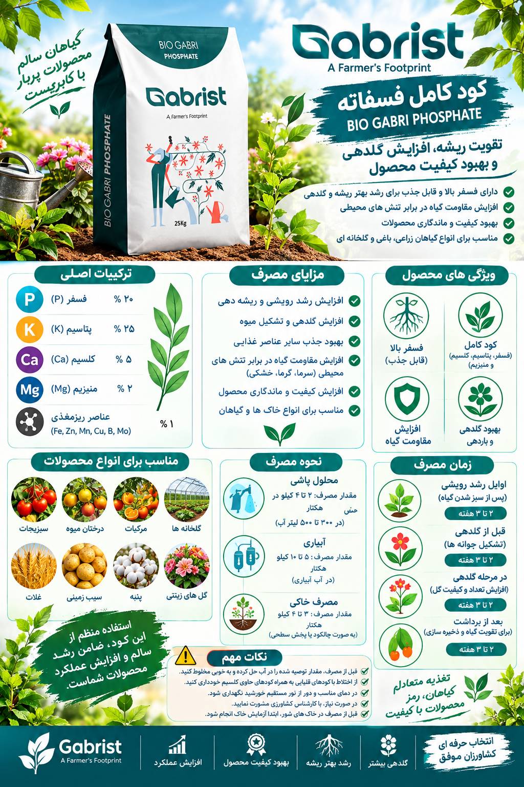 فروشگاه محصولات کشاورزی گابریست