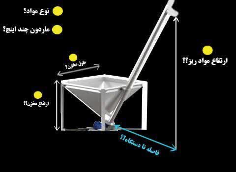 آسانکار سپاهان