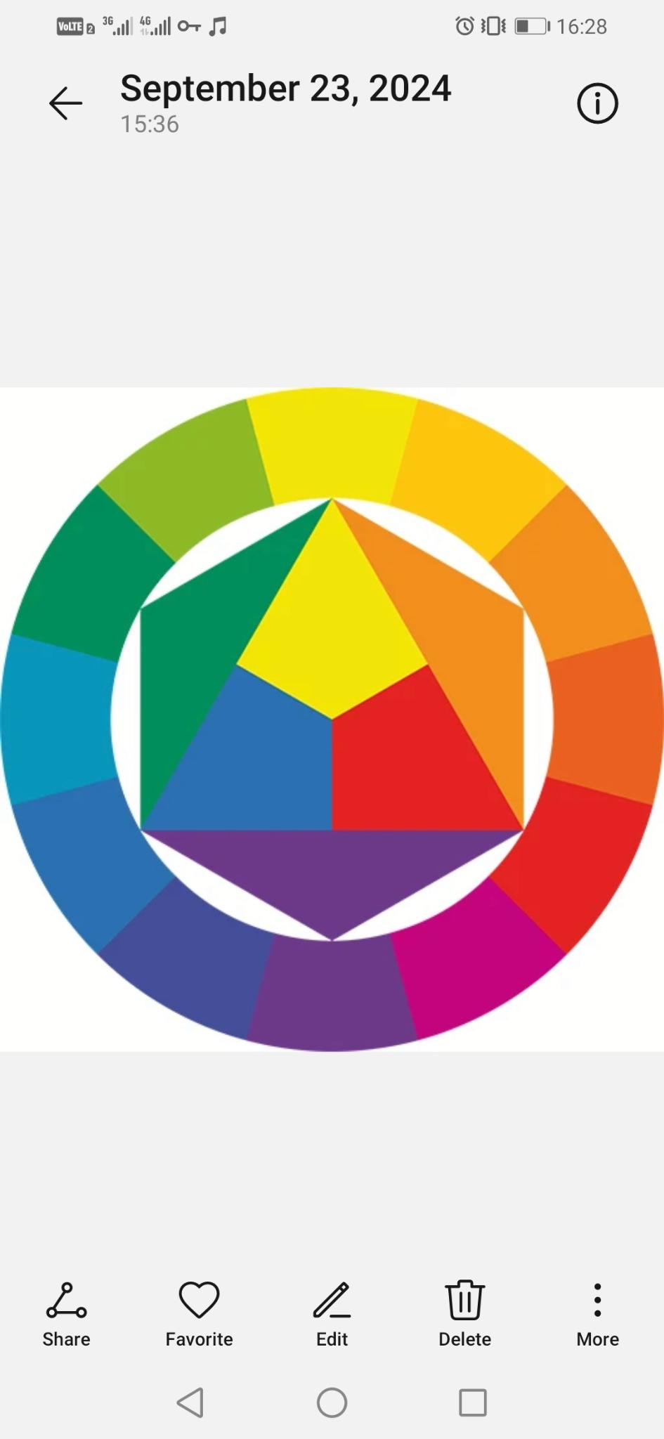 آموزش طراحی لباس حاجی آقایی