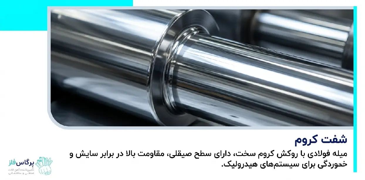 شرکت پخش کننده آهن آلات صنعتی پرگاس فلز