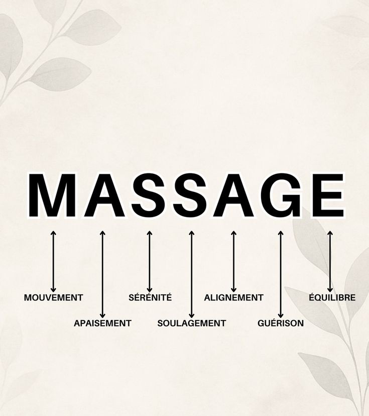 ROYAL MASSAGE