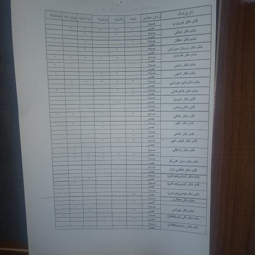 درمانگاه پاکروان
