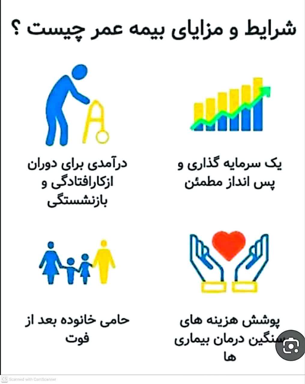 نمایندگی بیمه پاسارگاد تنکابن کد 69236