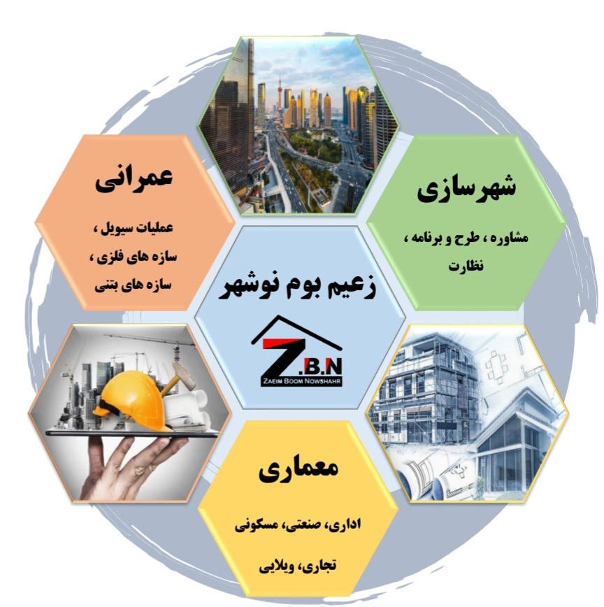 شرکت فنی مهندسی زعیم بوم نوشهر