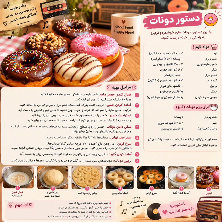 مزه خونه