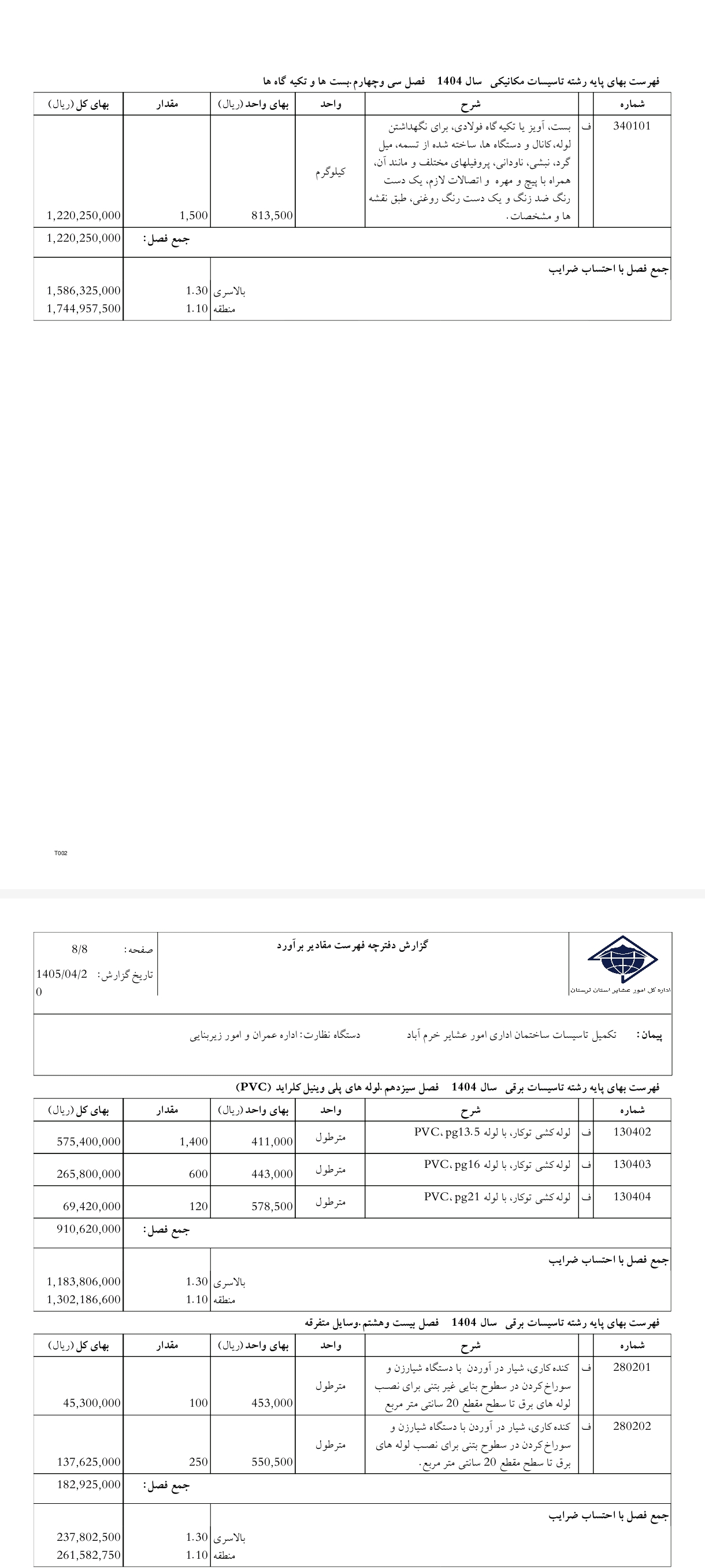 دفتر فنی مهندسی