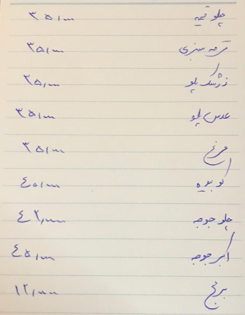 آشپزخانه مرکزی خوان سالار