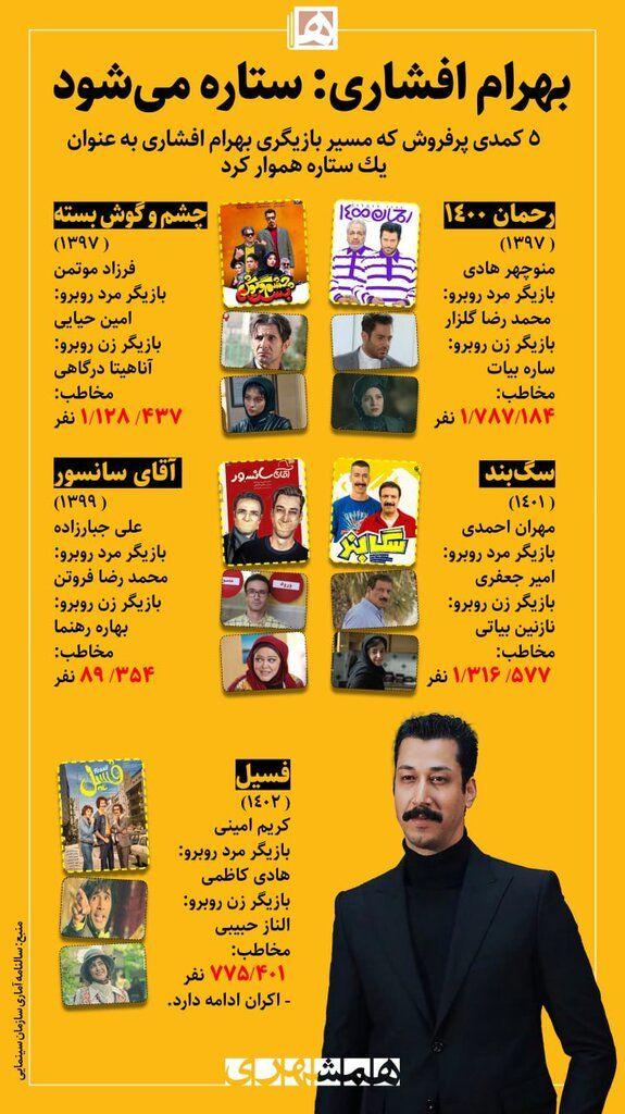 سینما پرشین