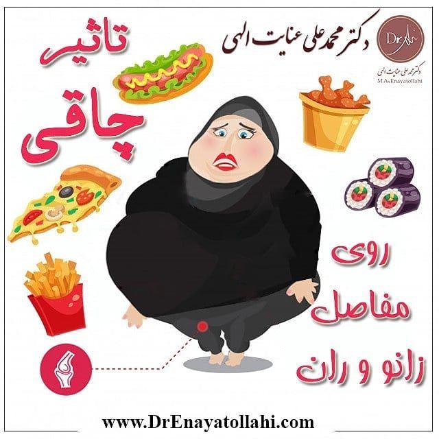 دکتر محمدعلی عنایت الهی