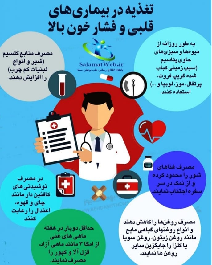 کلینیک تخصصی شبانه روزی ایرانیان نوشهر