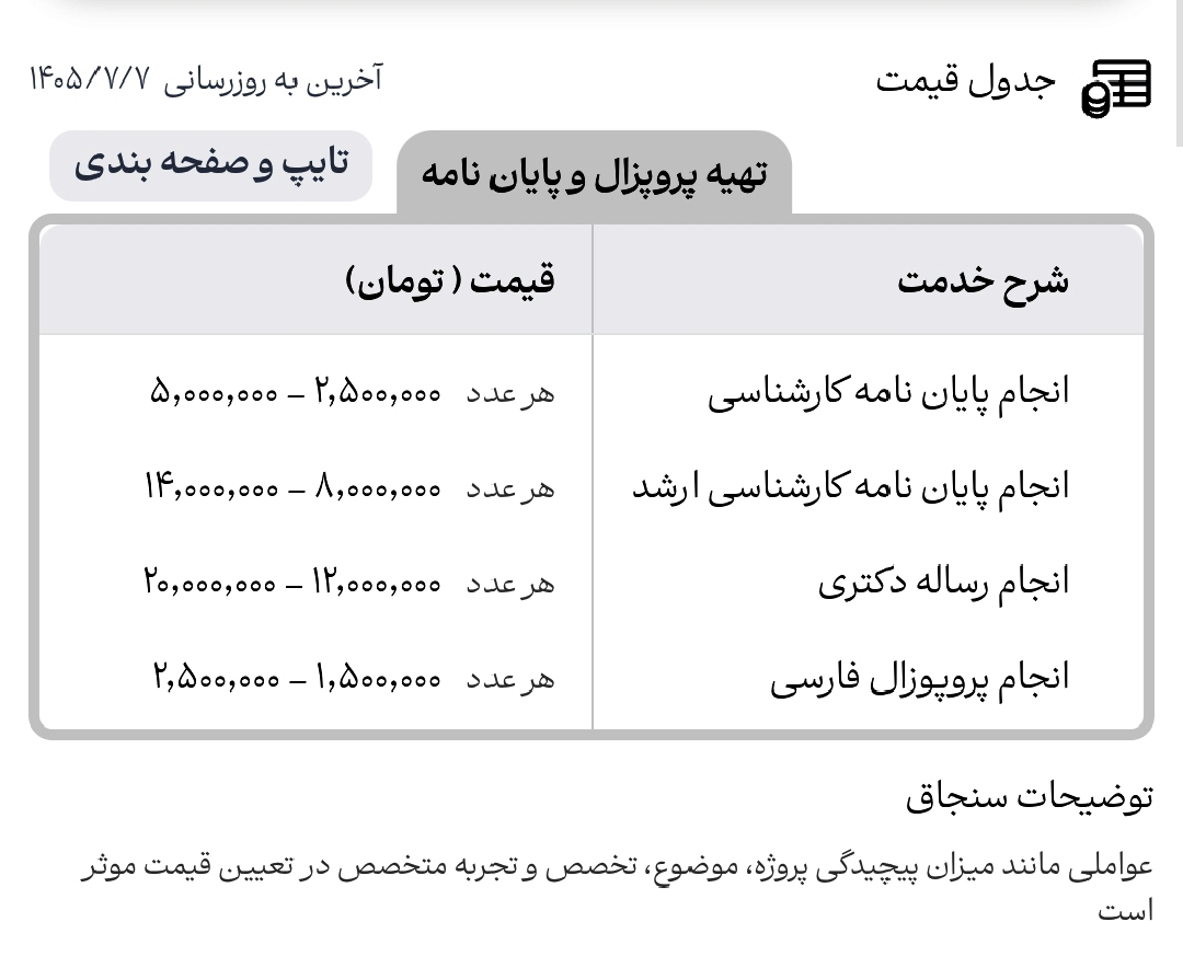 پروپوزال و پایان‌نامه گروه ویرا