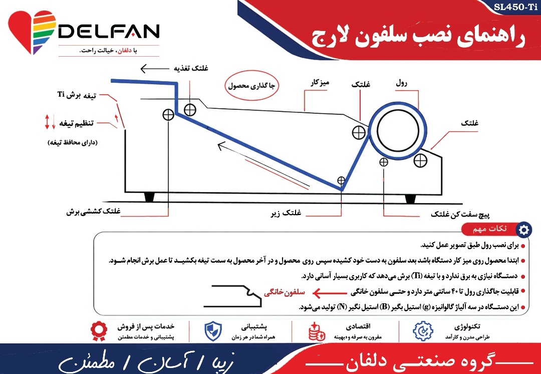 تولید دستگاه سلفون کش