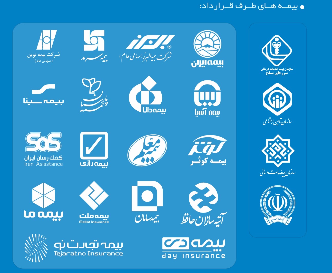 آزمایشگاه پاتوبیولوژی جانان