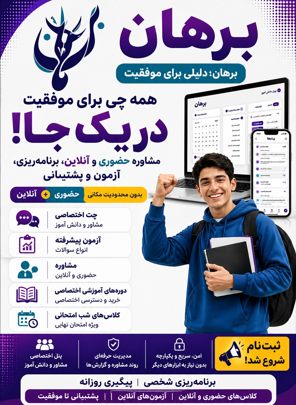 مرکز مشاوره تحصیلی برهان