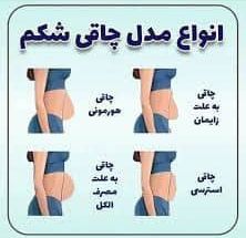 طب سنتی وزیبایی09182377144