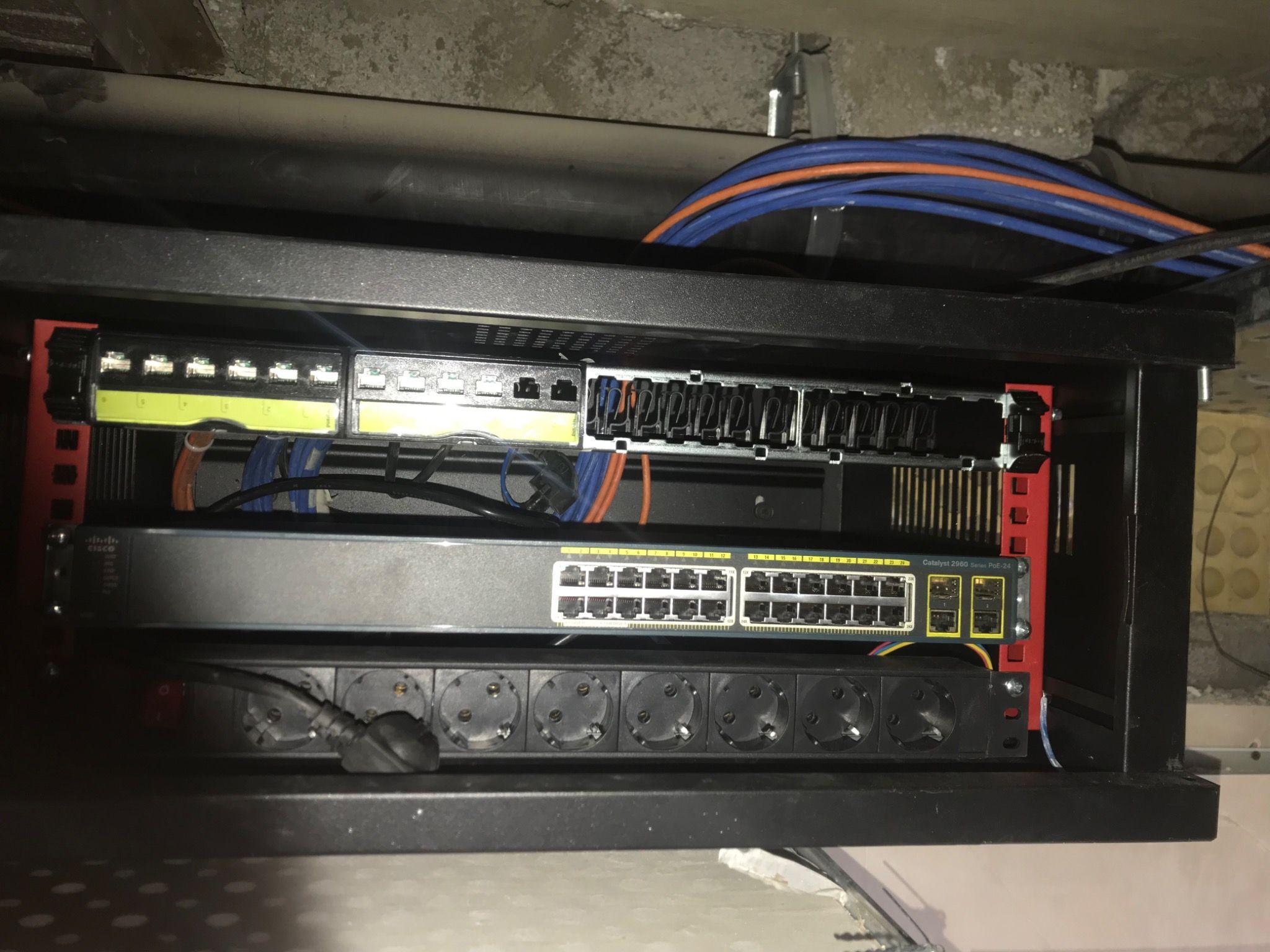 نصب و راه اندازی انواع دوربین مداربسته