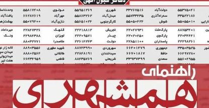 دفتر آگهی همشهری سعادت آباد