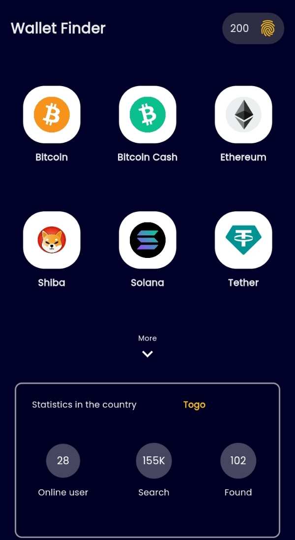 لایسنس ولت فایندر