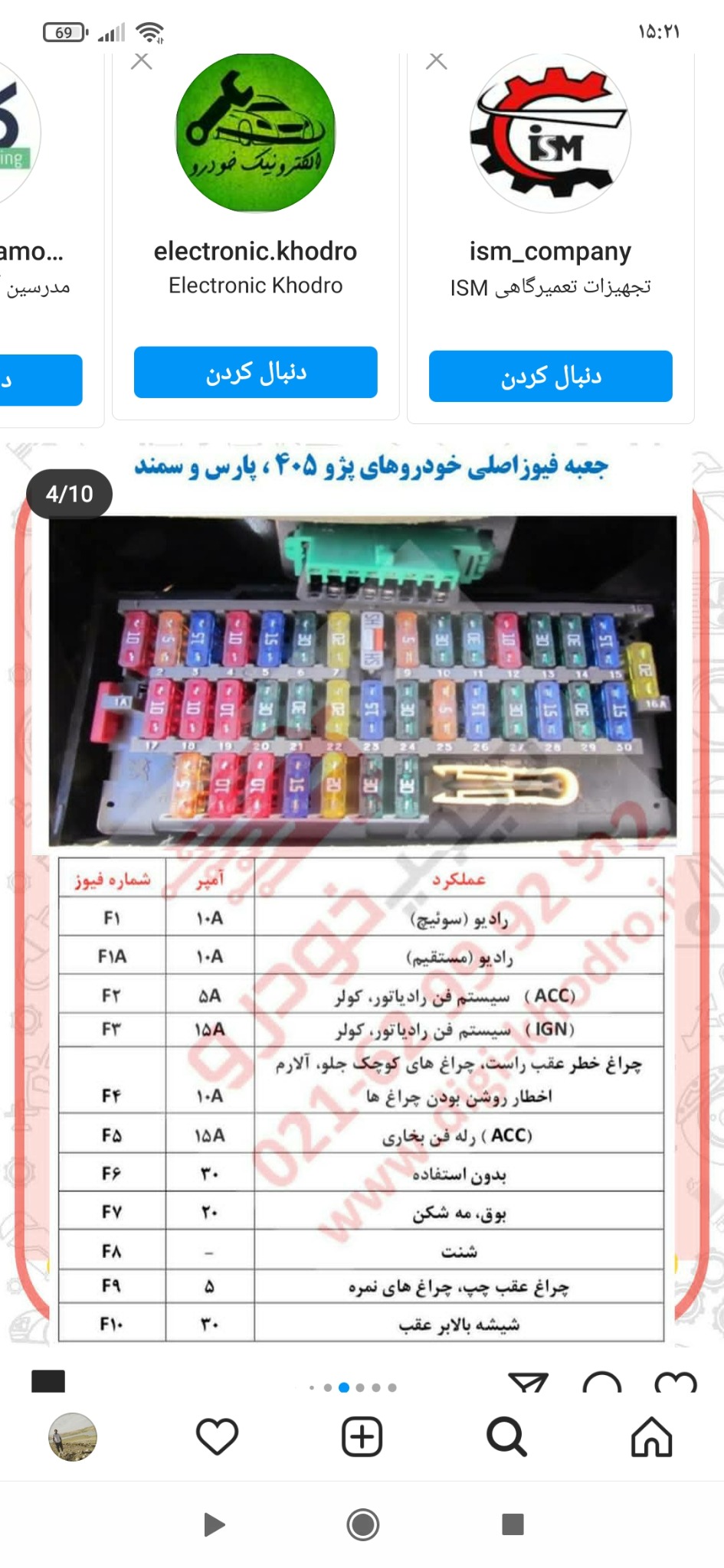 مکانیکی و جلوبندی سازی براتی