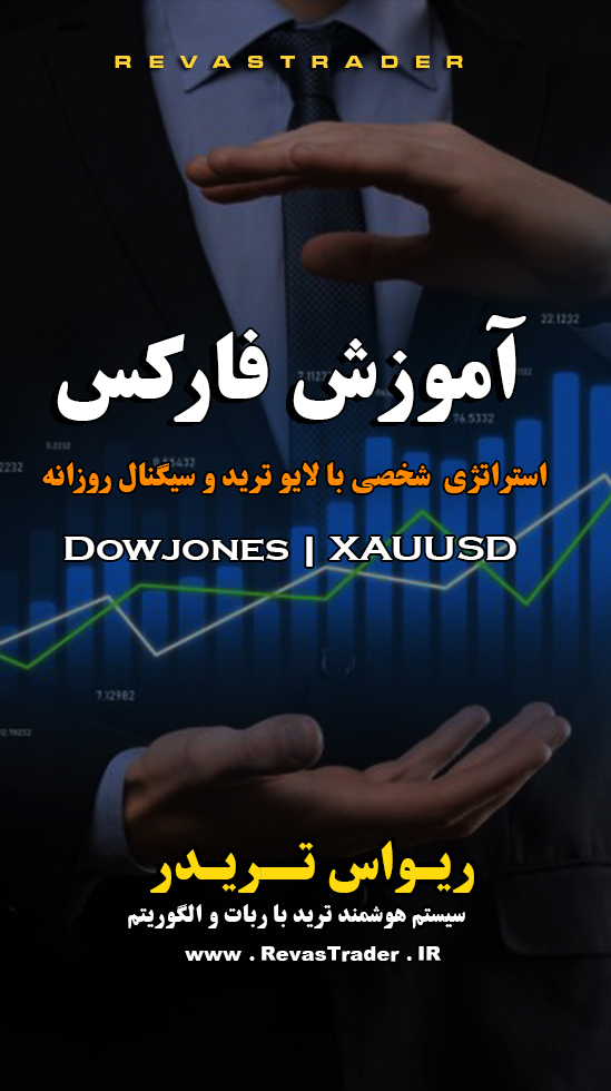 آموزش فارکس ابوالفضل