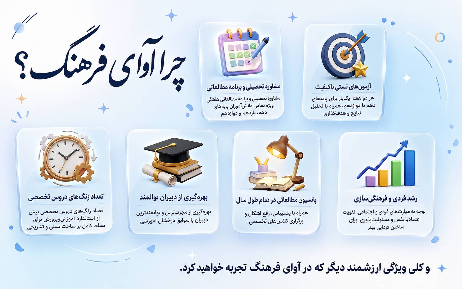 دبیرستان دخترانه دوره دوم آوای فرهنگ