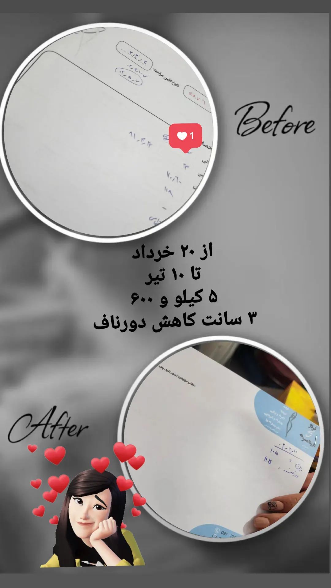 متخصص تغذیه و رژیم درمانی