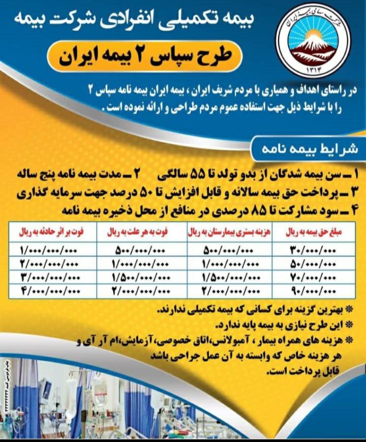 شرکت تلاشگران آسایش آتیه