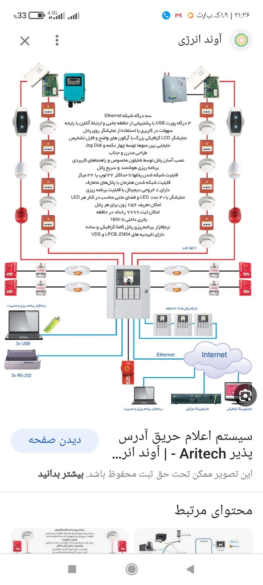 طراحی هوشمندسازی ساختمان