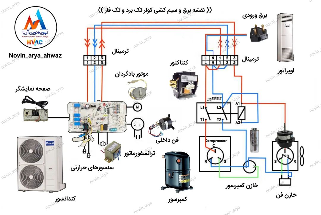 خدمات فنی ماهشهر تهویه و برقکاری