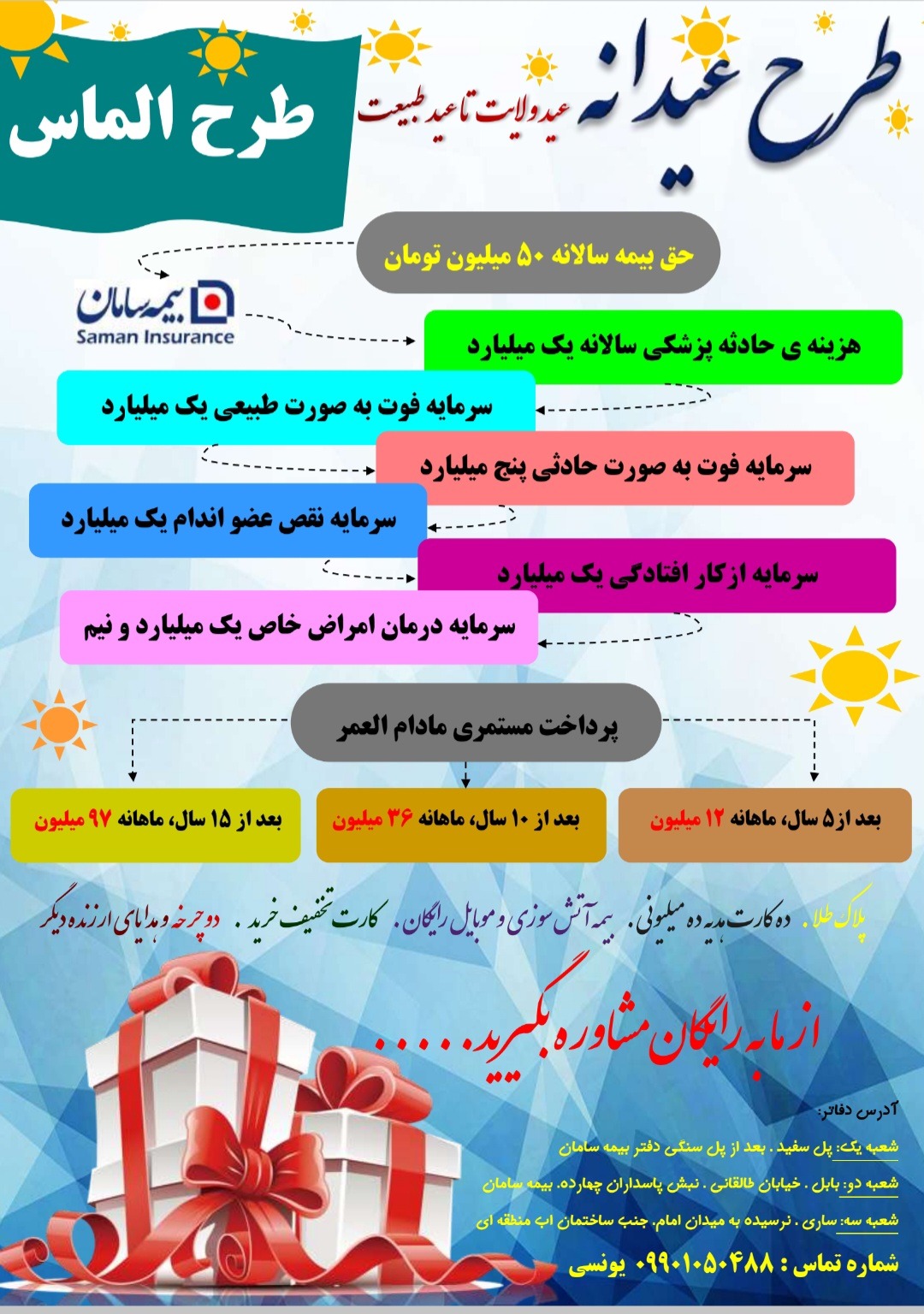 نمایندگی بیمه سامان