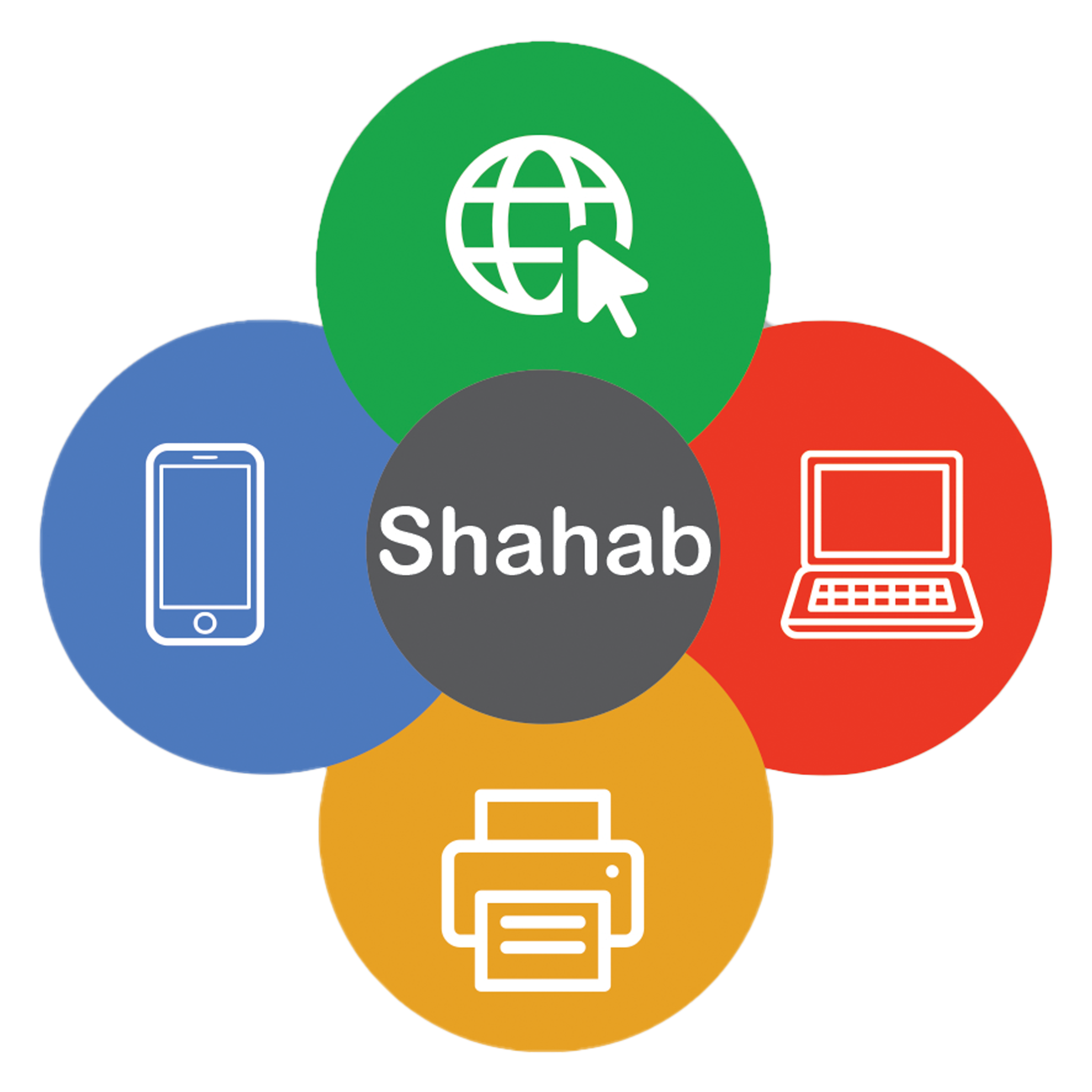 چاپ شهاب شعبه پاسداران