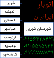 اتوبار باربری زنجان ماهنشان دندی ابهر