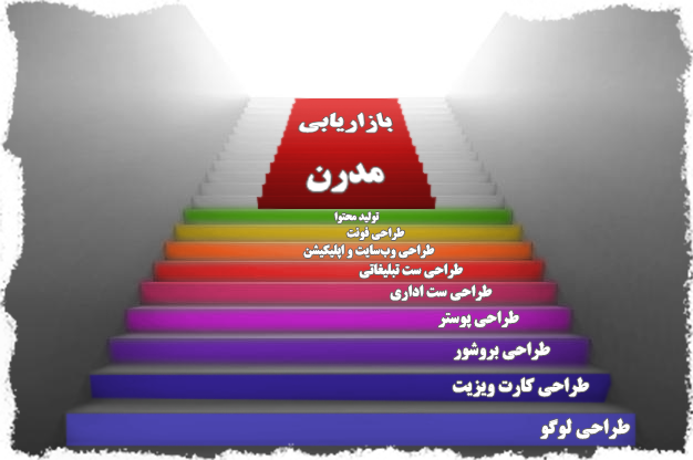 طراحی وب‌سایت مکتیران