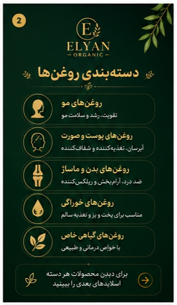 عطاری الیان
