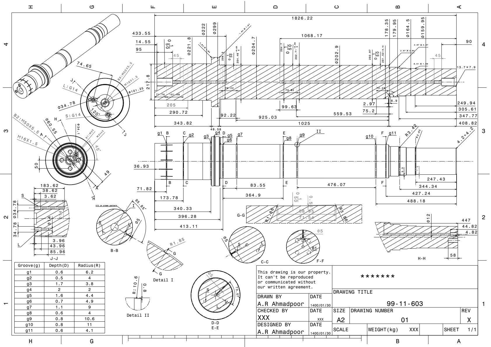 طراح صنعتی احمدپور