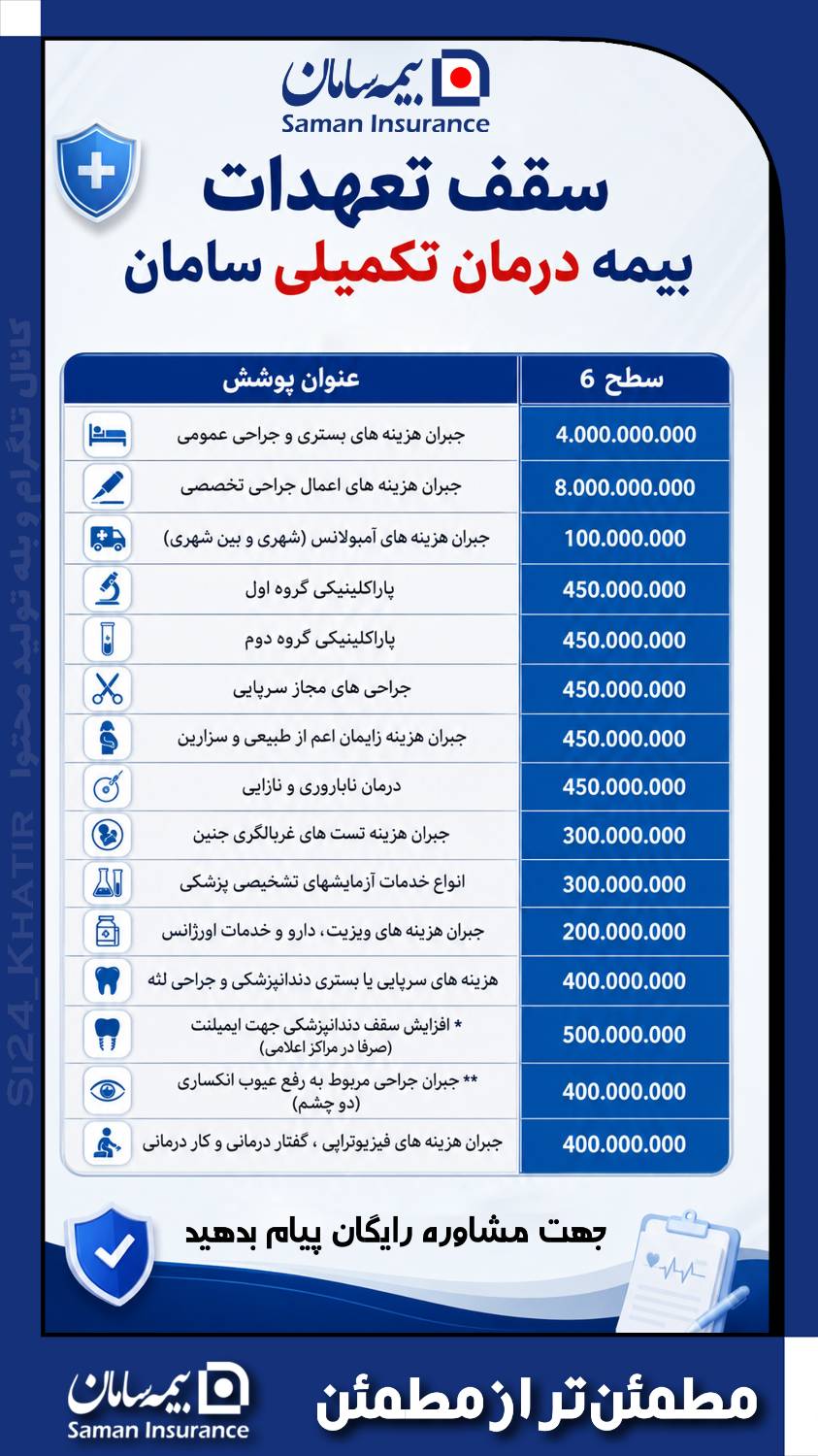 نمایندگی 141 بیمه سامان-رشیدی