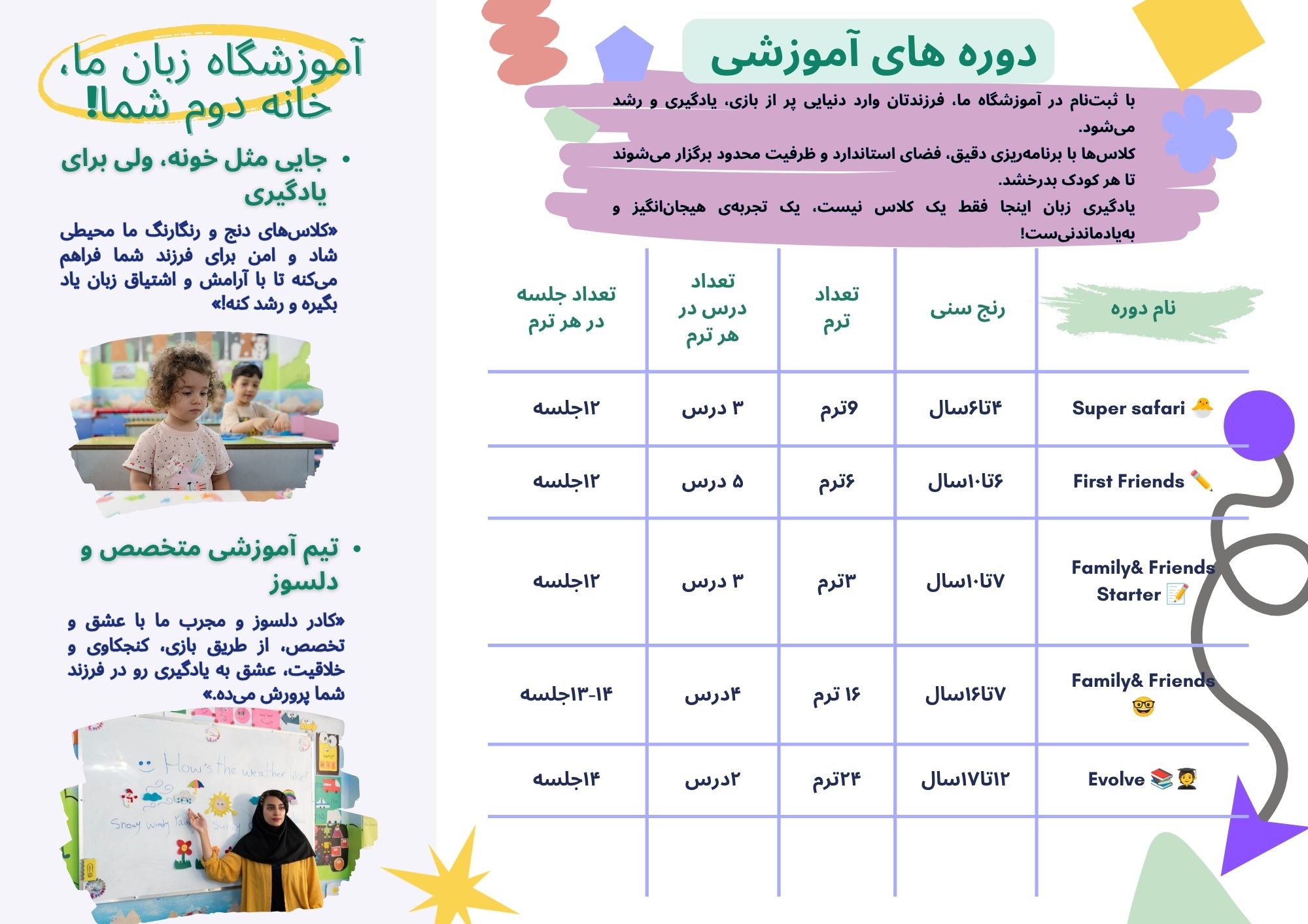 آموزشگاه زبان انگلیسی  حکمت پارسا
