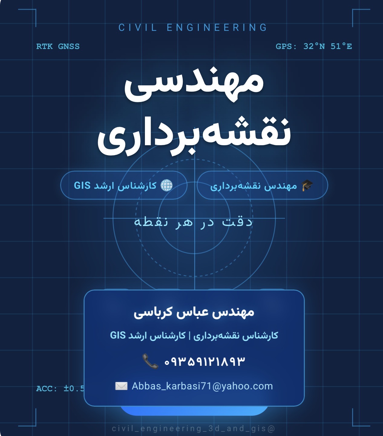 مدرن ژئوماتیک