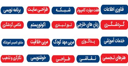 آموزشگاه فنی و حرفه ای کیان کده