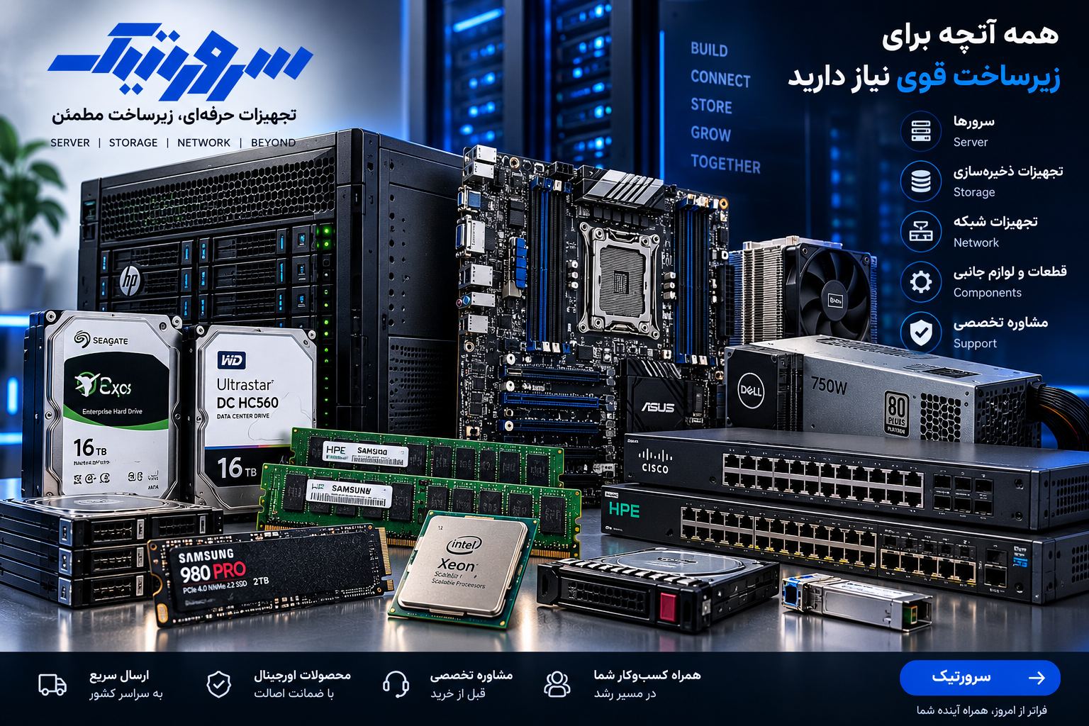 سرورتیک